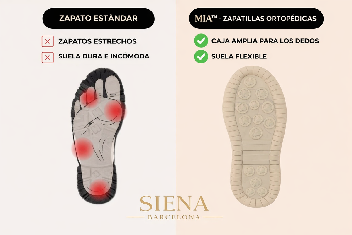 Mia | Sneakers Ortopediche Comode e Senza Dolore